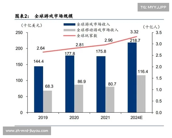 龙腾时尚元宇宙引领超模产业变革与未来发展趋势解析 龙腾时尚元宇宙引领超模产业变革与未来发展趋势解析