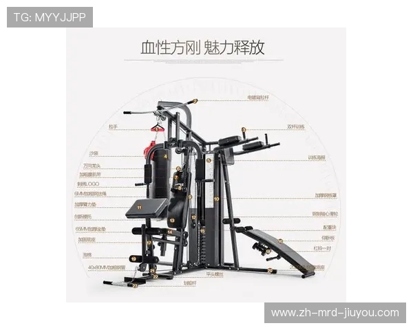 家用适合的健身器材推荐清单及空间利用建议